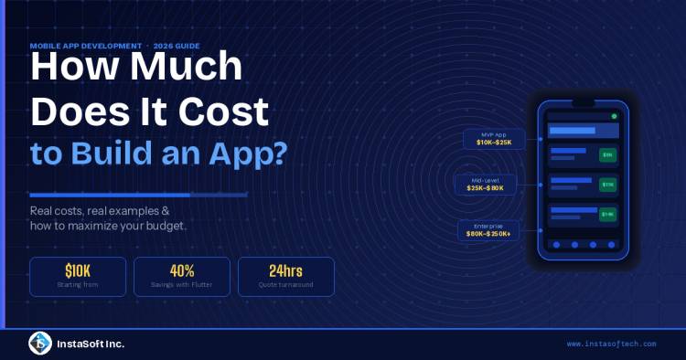 How Much Does It Cost to Build a Mobile App in 2026?